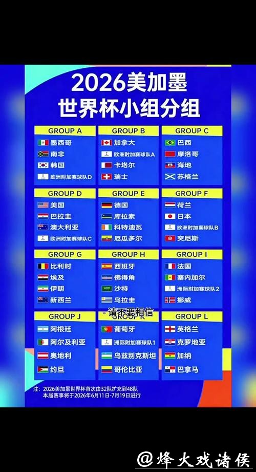 2026世界杯完整赛程及详细时间安排 2026世界杯完整赛程及详细时间安排