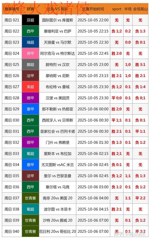 专业解析世界杯盘口在线最新网址