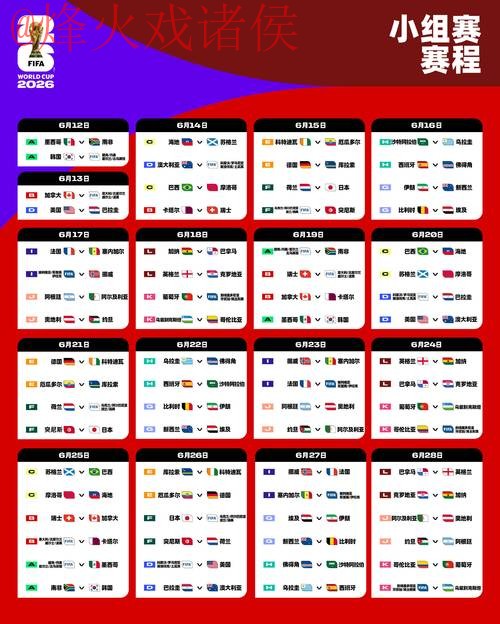 2026世界杯滚球在线热门赛事实时分析 2026世界杯滚球在线热门赛事实时分析