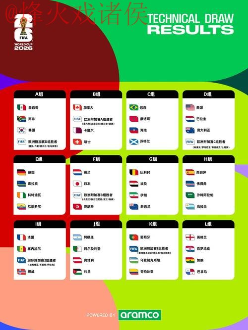 2026世界杯滚球安卓全站下载指南