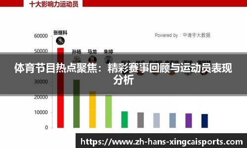杏彩体育官网