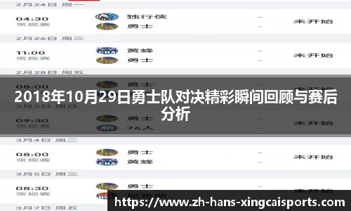 2018年10月29日勇士队对决精彩瞬间回顾与赛后分析